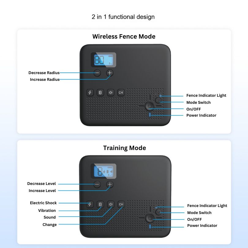 2-in-1 Wireless Dog Fence &amp; Training Collar - Black